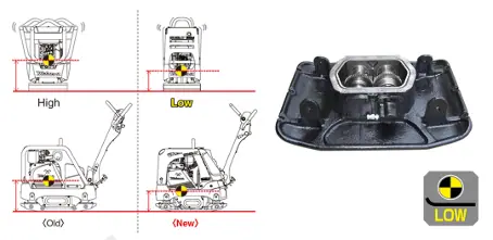 Mikasa trilplaat MVH 128GH — detail 4